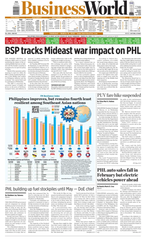 Cover of Business World