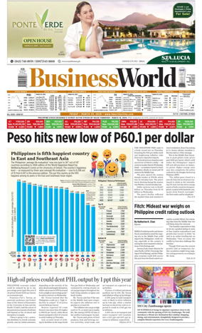 Cover of Business World