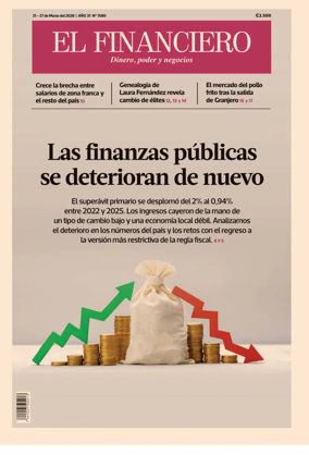Cover of El Financiero (Costa Rica)