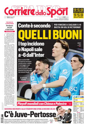 Cover of Corriere dello Sport (Campania)