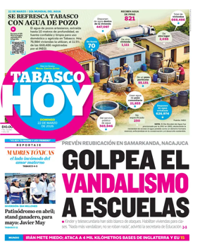 Cover of Tabasco Hoy