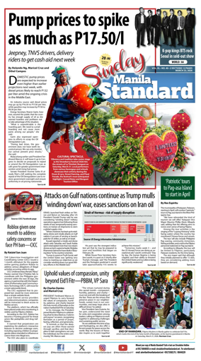 Cover of Manila Standard