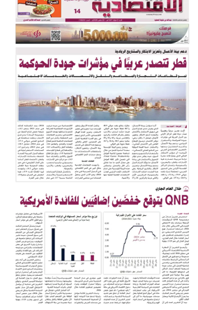 Cover of Al Raya Economy