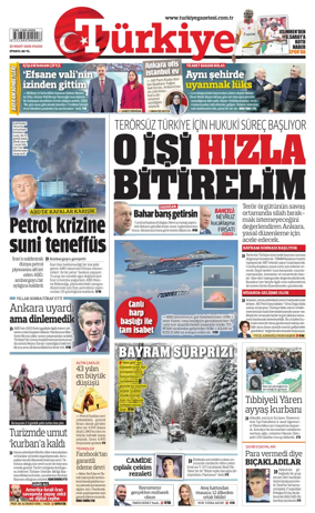 Cover of Turkiye