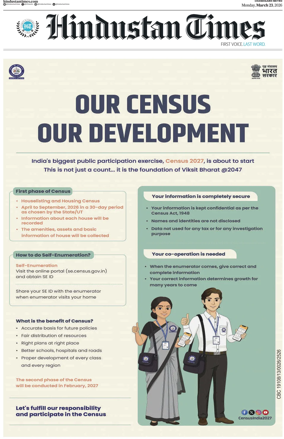 Cover of Hindustan Times (Chandigarh)