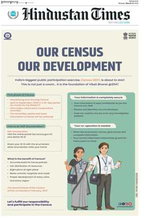 Cover of Hindustan Times (West UP)