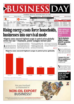 Cover of Business Day (Nigeria)