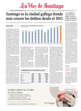 Cover of Santiago local