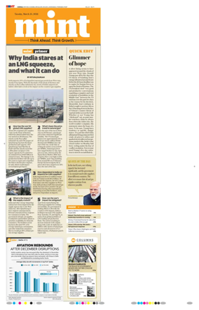 Cover of Mint Chennai