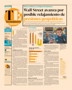 Cover of Termometro Economico