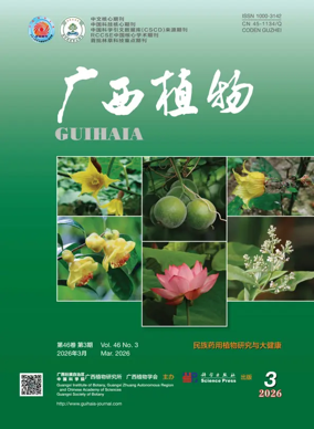 Cover of Guihaia