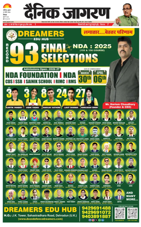 Cover of Dainik Jagran - Shimla