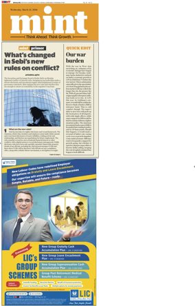 Cover of Mint Bangalore