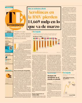 Cover of Termometro Economico