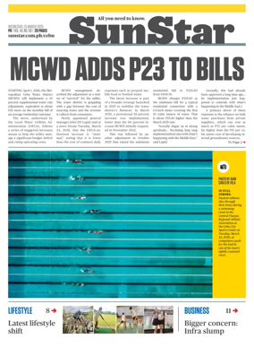 Cover of Sun.Star Cebu