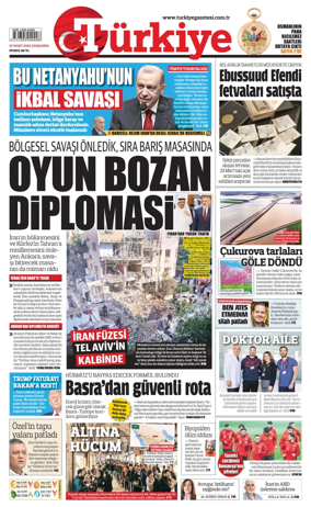 Cover of Turkiye