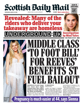 Cover of Scottish Daily Mail