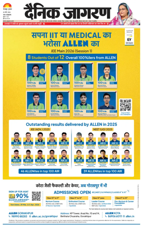 Cover of Dainik Jagran - Gorakhpur