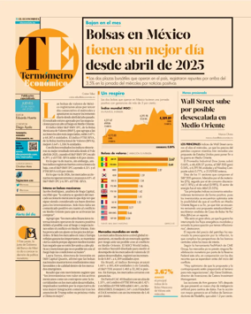 Cover of Termometro Economico