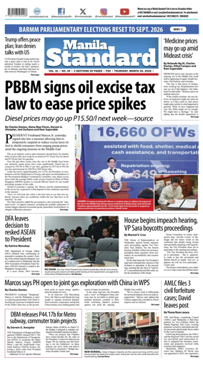 Cover of Manila Standard