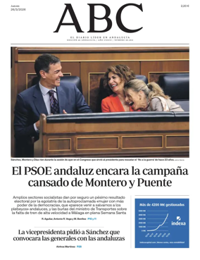 Cover of ABC (Andalucia)