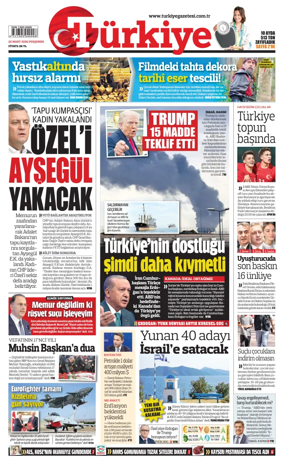Cover of Turkiye