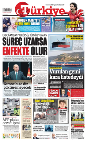 Cover of Turkiye