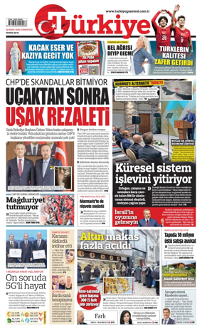 Cover of Turkiye