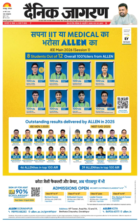 Cover of Dainik Jagran - Gorakhpur