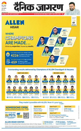 Cover of Dainik Jagran Hisar