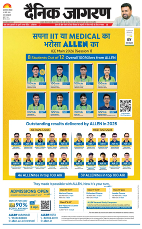 Cover of Dainik Jagran - Varanasi