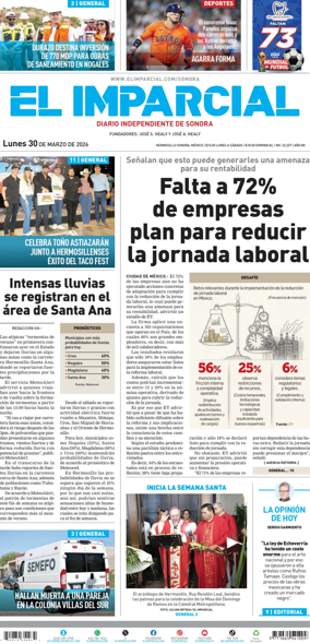 Cover of El Imparcial