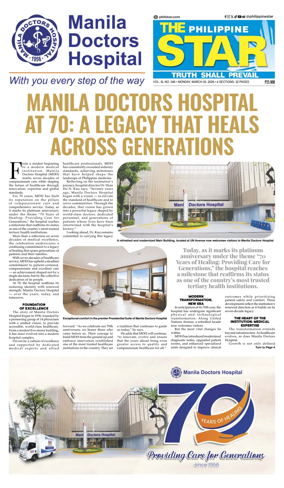 Cover of The Philippine Star