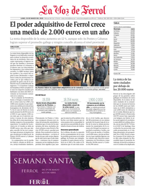 Cover of Ferrol local