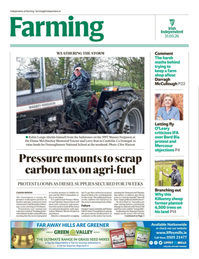 Cover of Farming