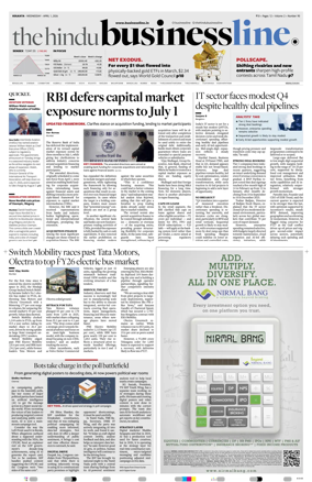 Cover of BusinessLine (Kolkata)