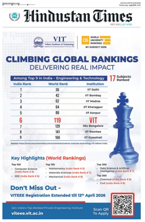 Cover of Hindustan Times (Gurgaon)