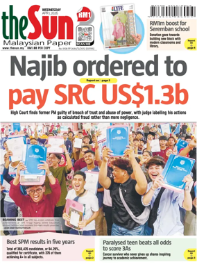 Cover of The Sun (Malaysia)