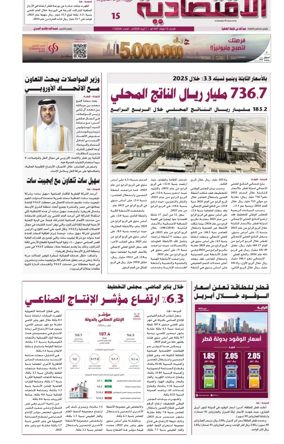 Cover of Al Raya Economy