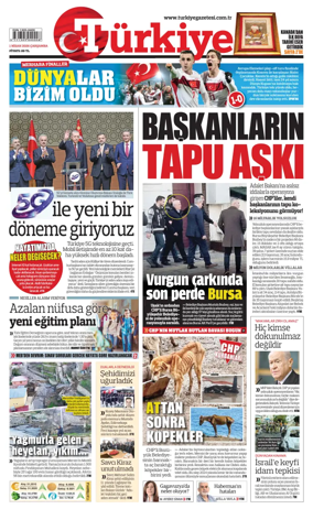 Cover of Turkiye