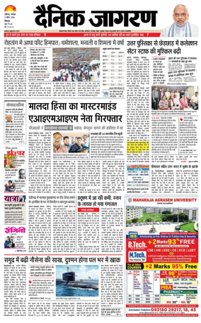 Cover of Dainik Jagran - Shimla