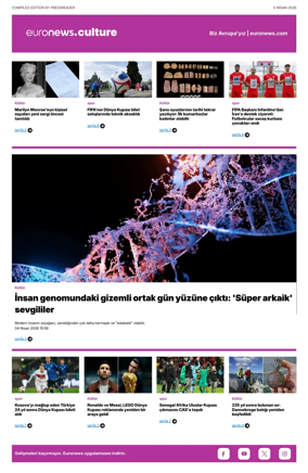 Cover of Euronews Culture and Sport (Turkish) Compiled Edition