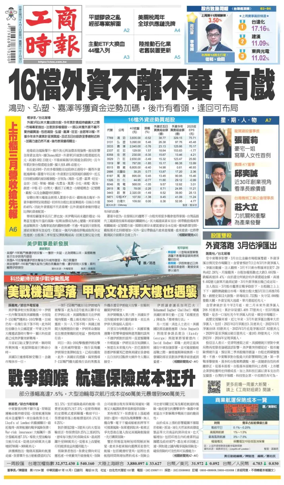 Cover of Commercial Times