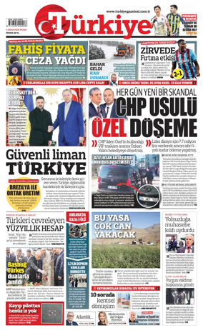 Cover of Turkiye