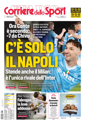Cover of Corriere dello Sport (Campania)