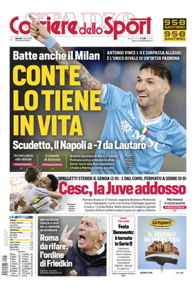 Cover of Corriere dello Sport