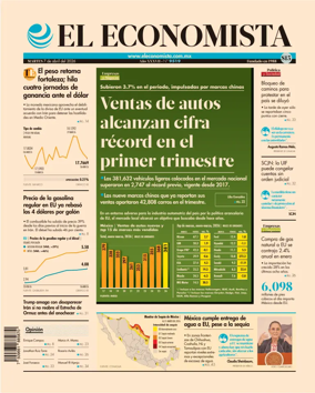 Cover of El Economista (Mexico)