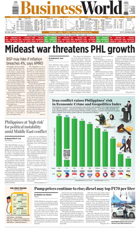 Cover of Business World