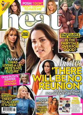 Cover of Heat (UK)