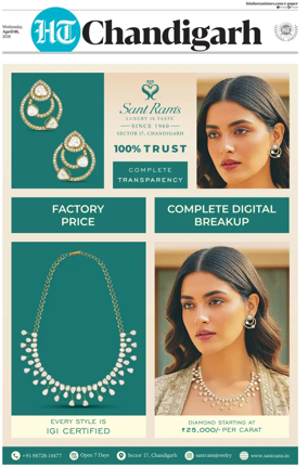 Cover of Hindustan Times (Chandigarh) - Live